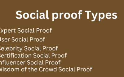 Social Proof Types